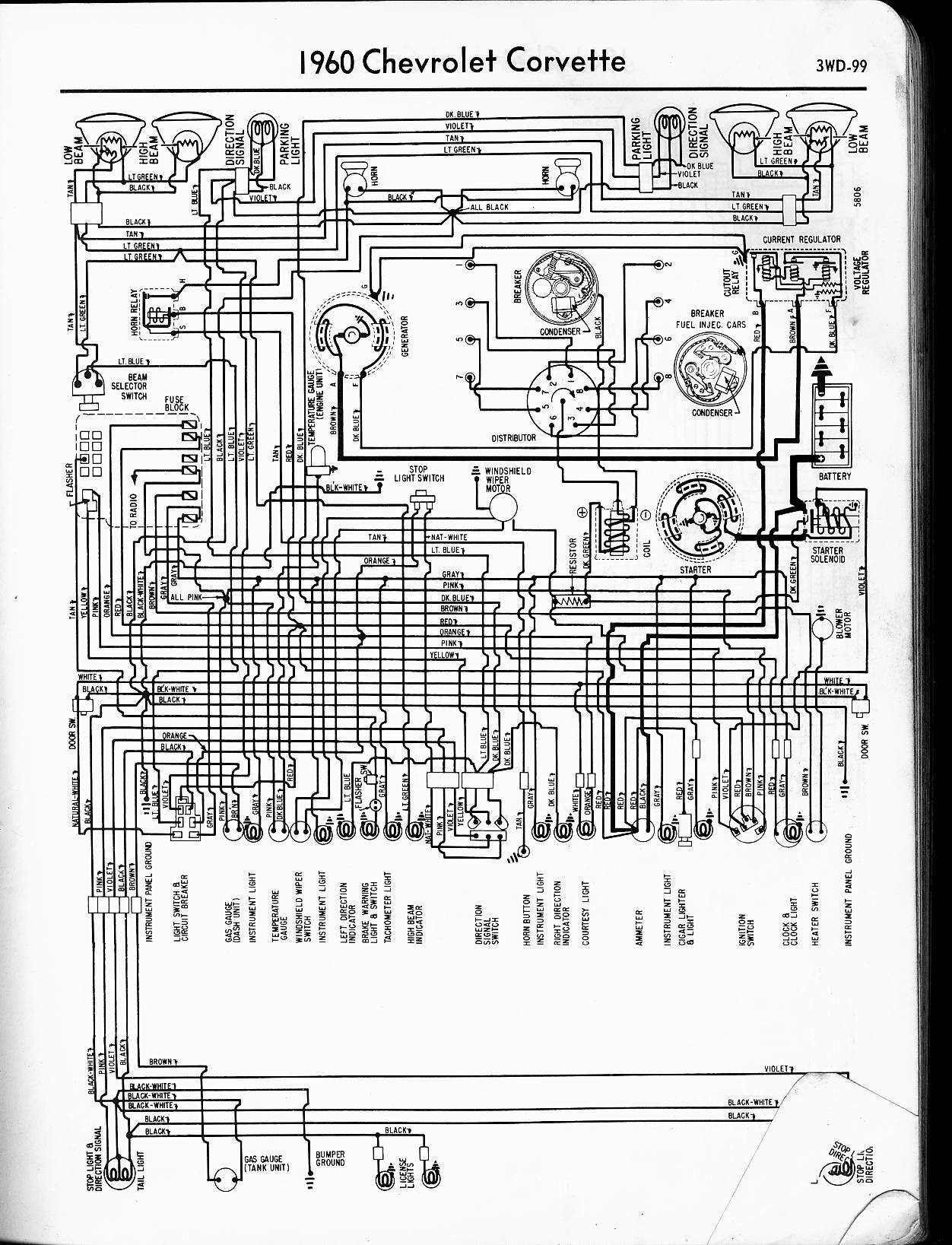 57 - 65 Chevy Wiring Diagrams